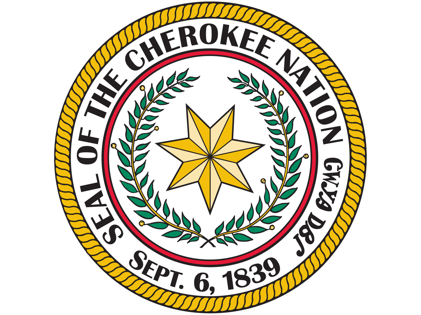 What Is The Cherokee Indian Symbol